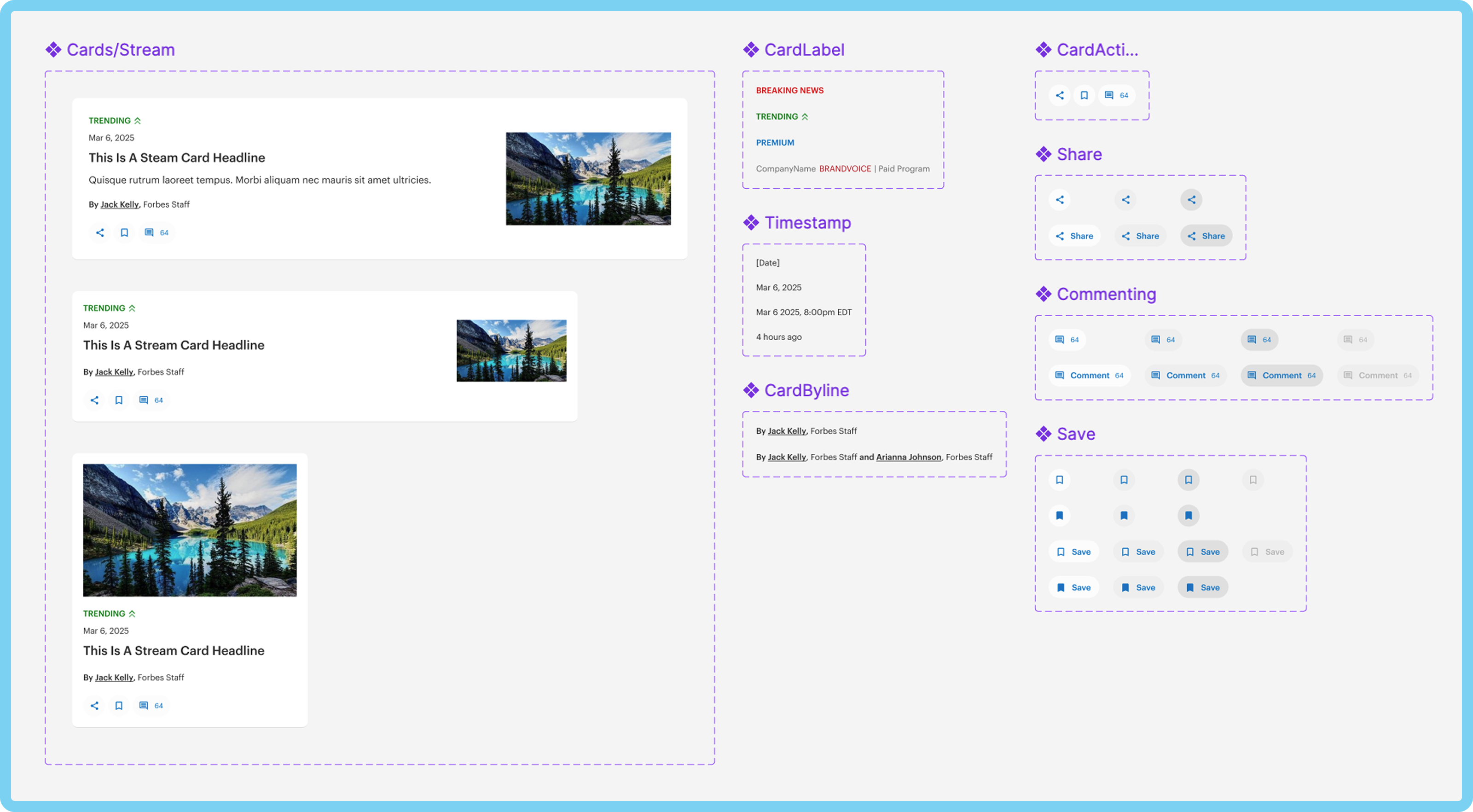 Card component with atomic elements in Figma