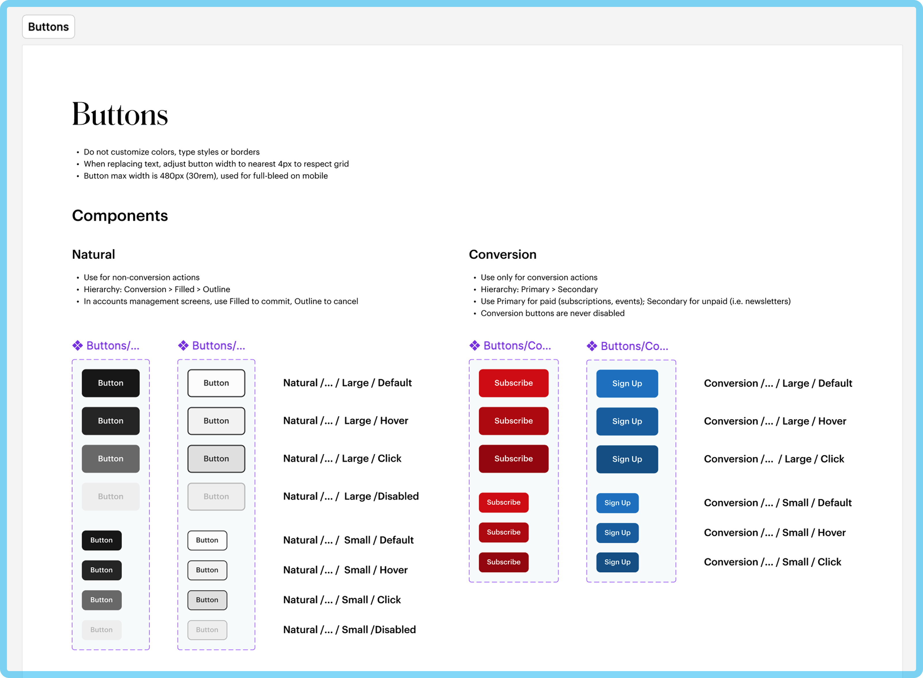 Button components with documentation in design system