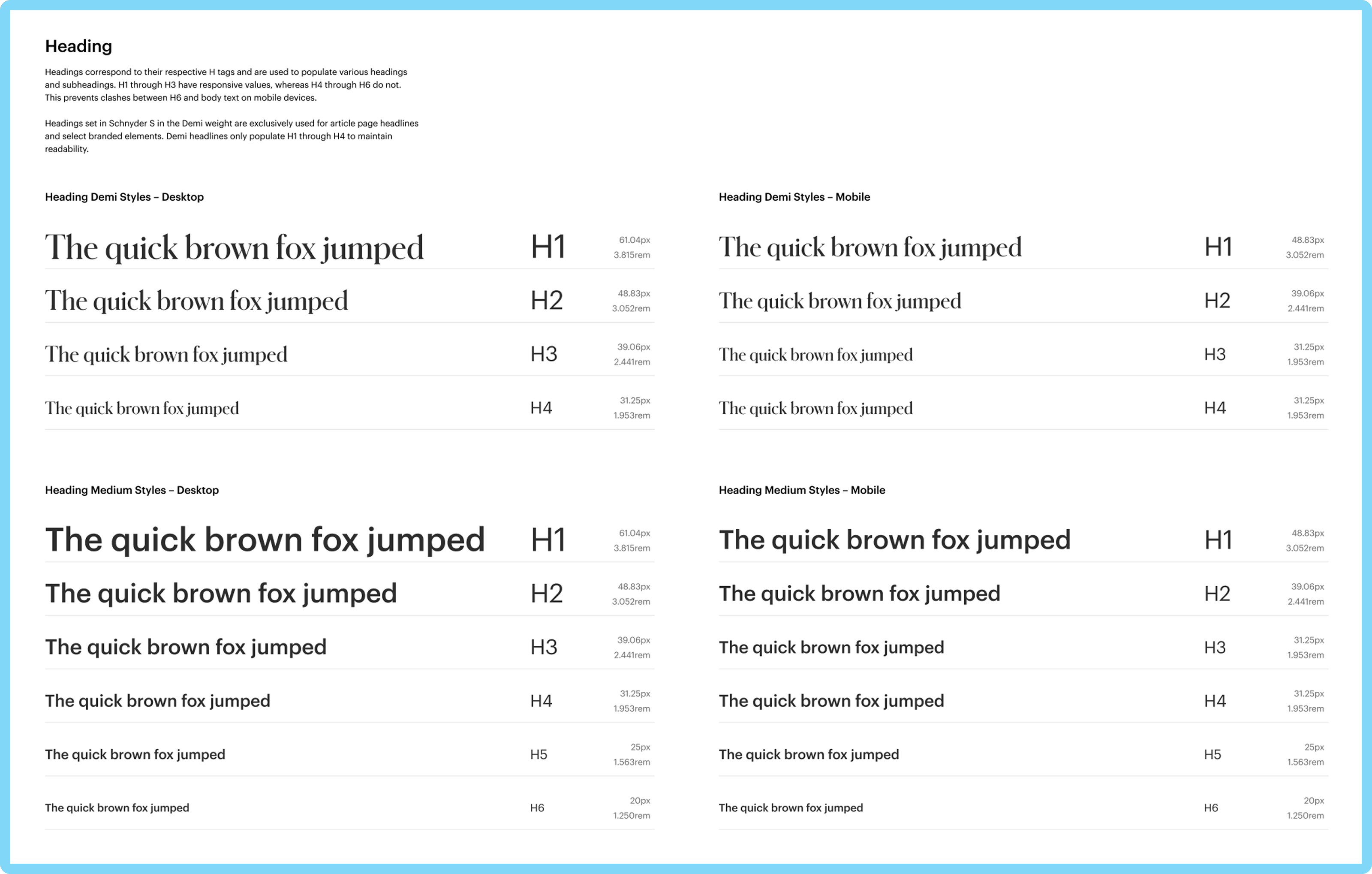 Sample of design system typography